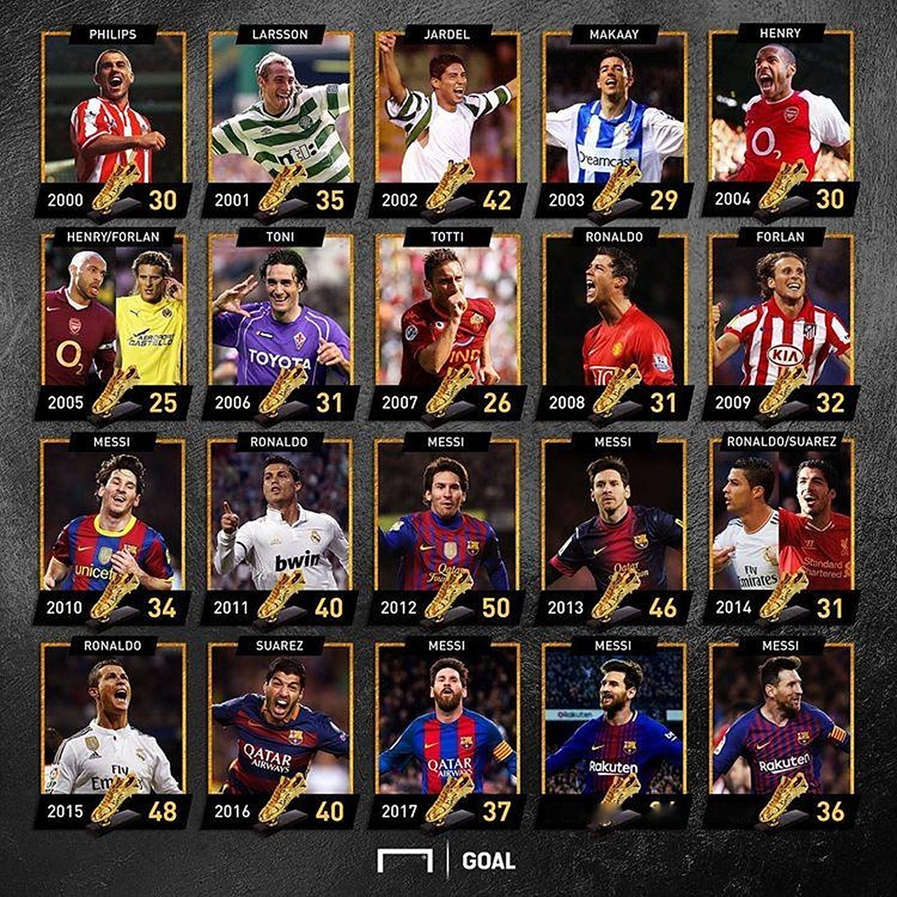 升级拖拉机职业打法流派盘点