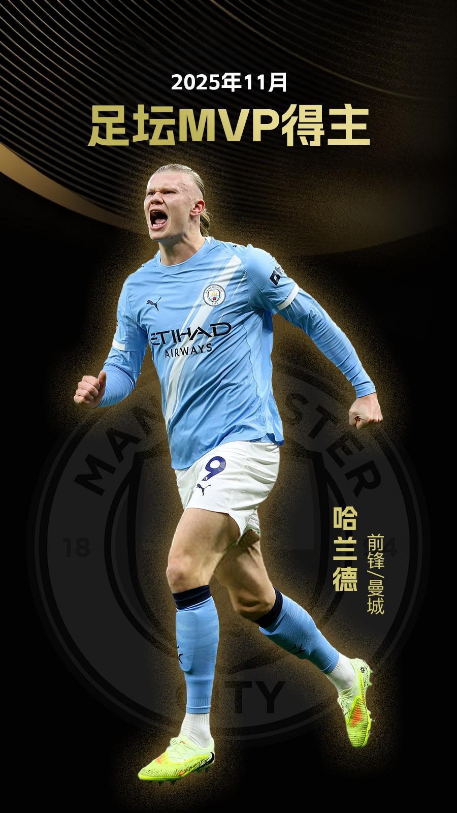 澳网冠军概率预测